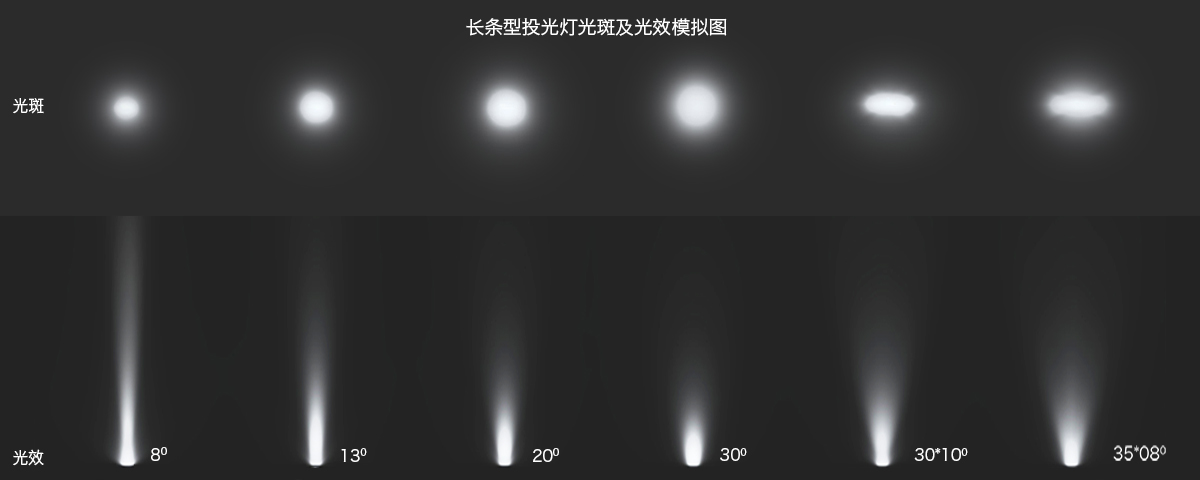 F3353修正長(cháng)条型 副本