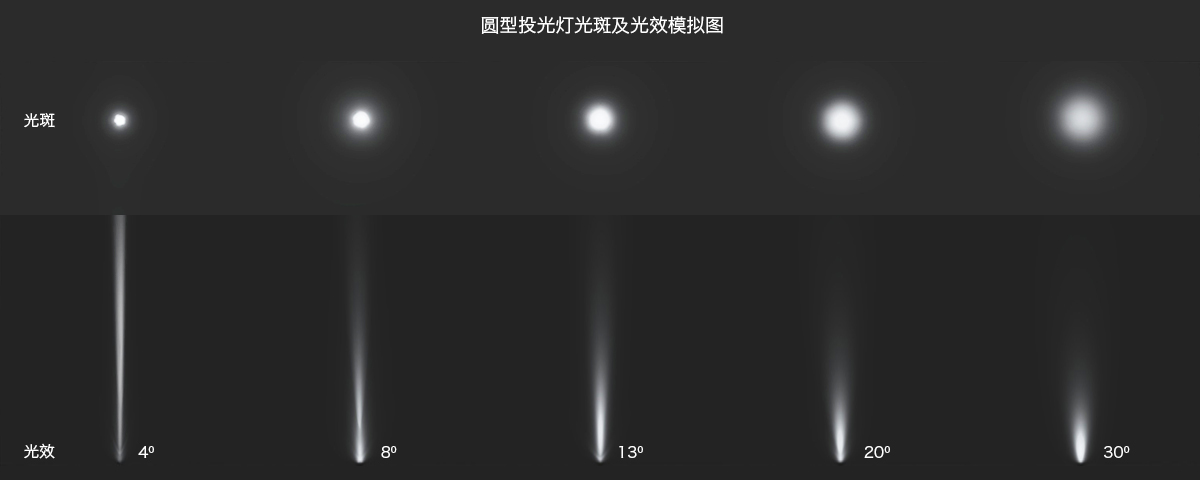 F1022修正圆形 副本